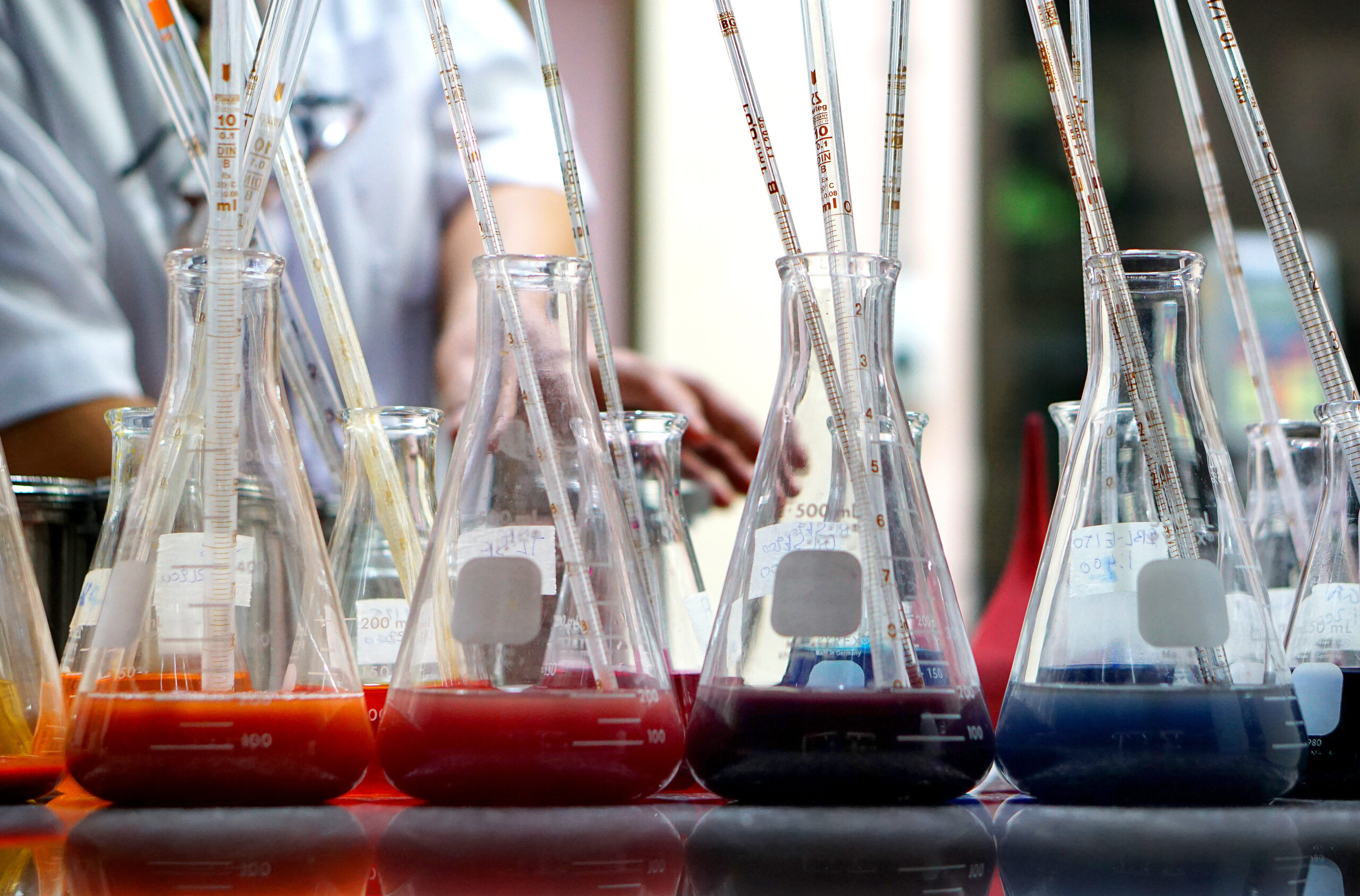 Objective Evaluation