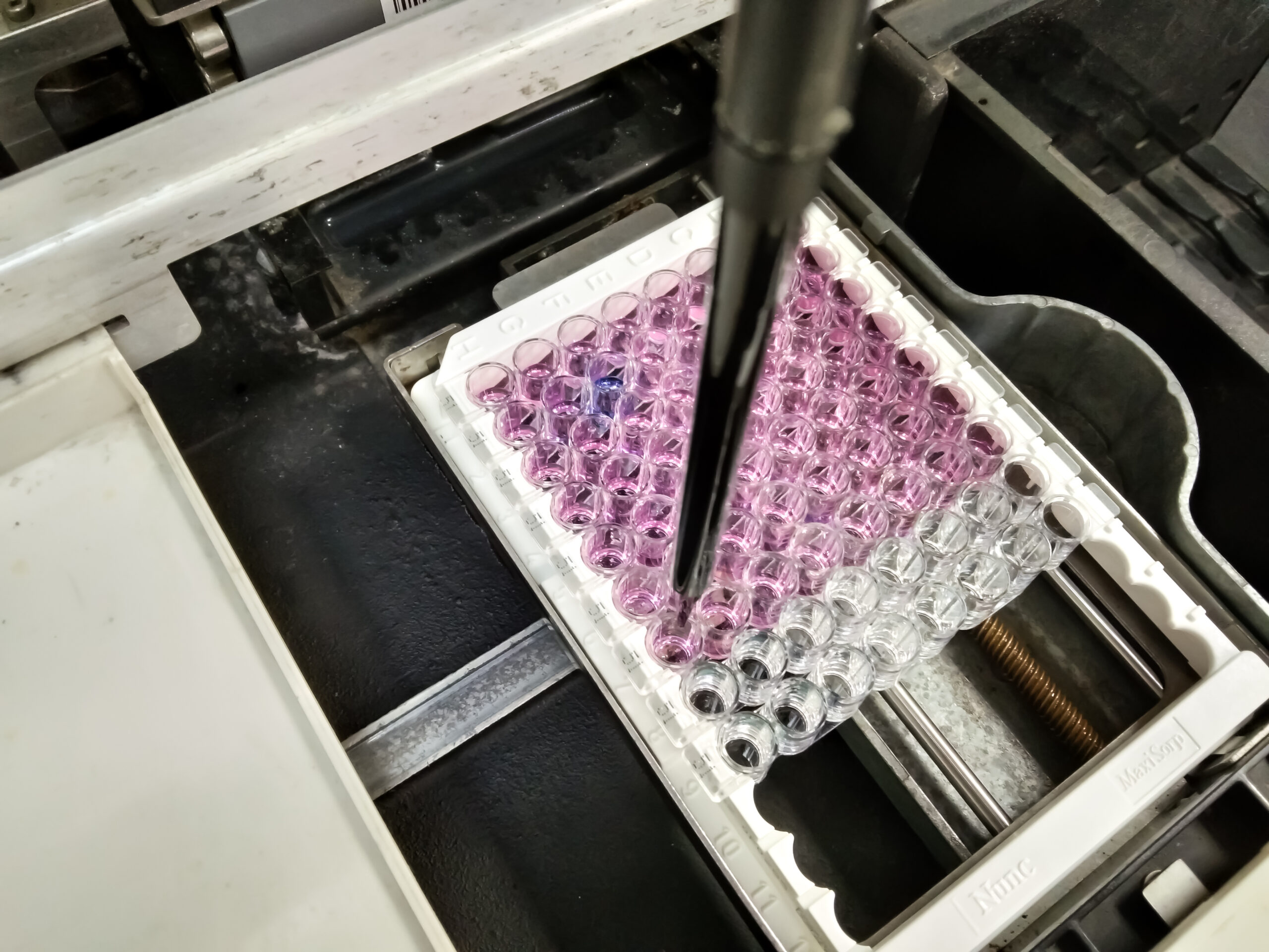 Ensure Product Correctness